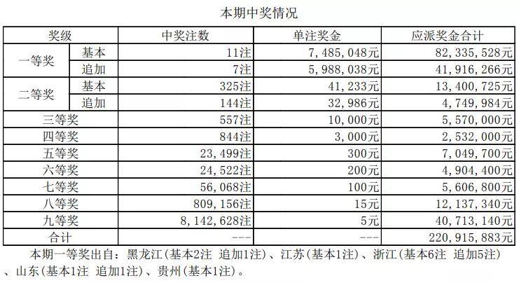 新奥彩今天晚上开奖结果查询表,可靠执行操作方式_HPB82.725锐意版