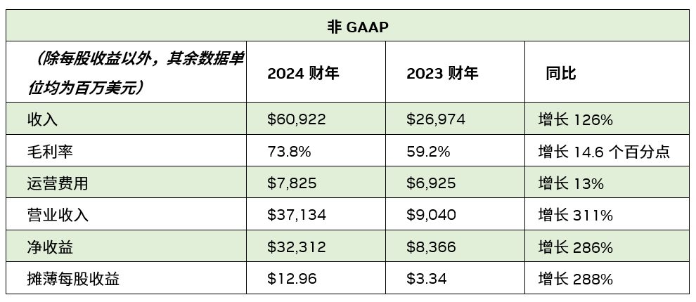 2024全年資料免費大全,实时分析处理_BAV82.287媒体版