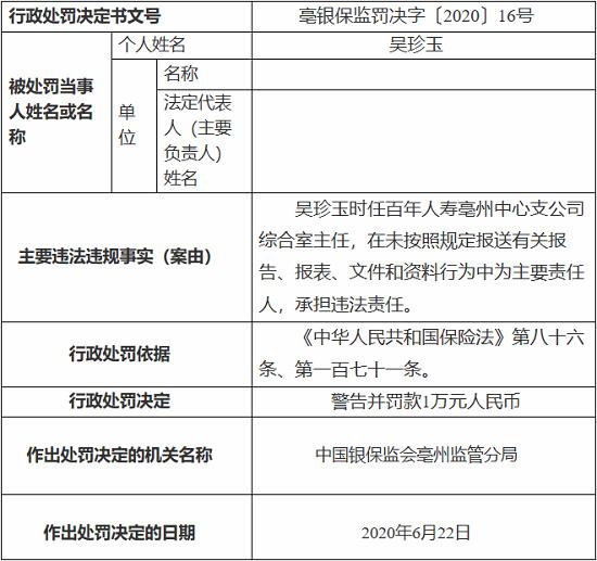 新澳最新最快资料351期,实地观察解释定义_CQK82.353贴心版