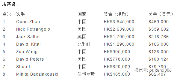 澳门平特一肖100中了多少倍,实地数据评估分析_HYJ82.538知晓版