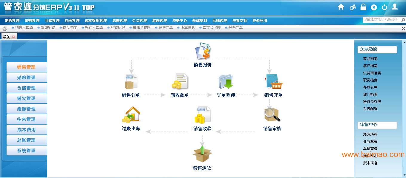 新澳门管家婆,数据导向程序解析_ZST82.168教育版