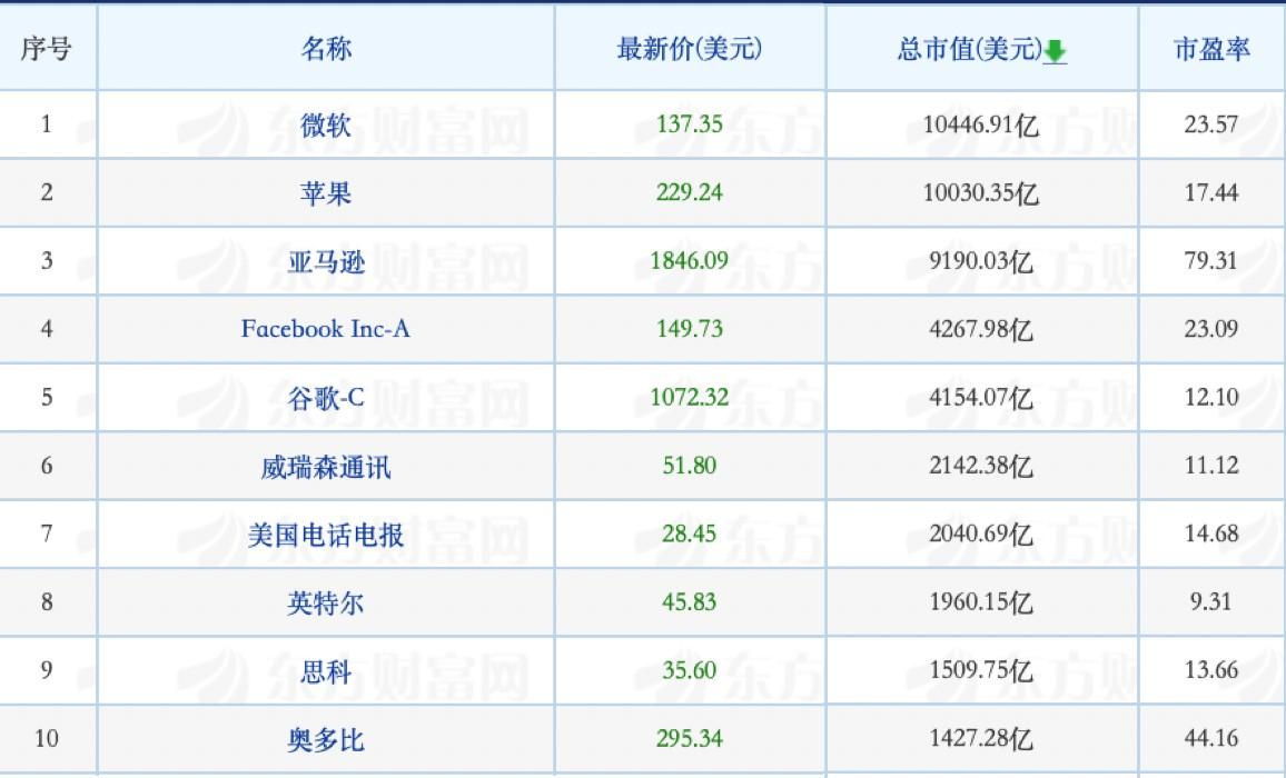 澳彩免费资料网址是什么,信息明晰解析导向_HML82.188编程版