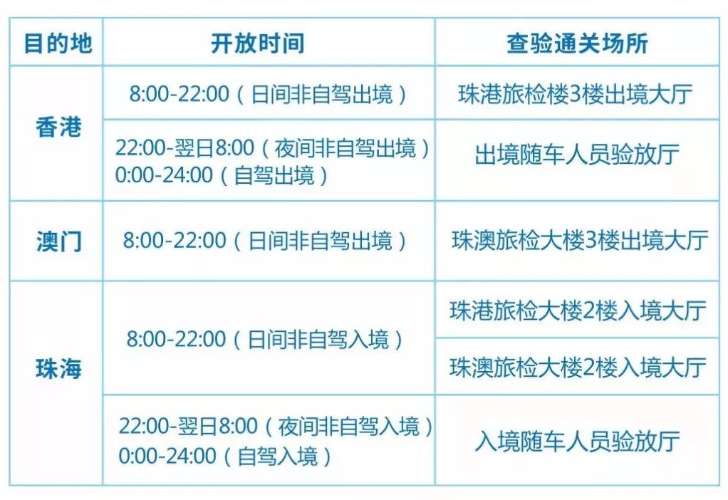 2024年新澳开奖结果+开奖记录,快速解决方式指南_FRB82.579方便版