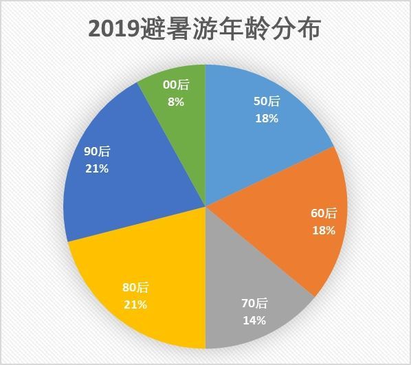 新澳门天天开彩结果出来,数据引导执行策略_QTV82.658旅行版