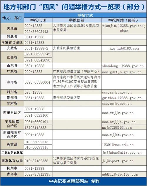 2024年心兰的六肖图网站,快速问题处理_ZCU82.744天然版