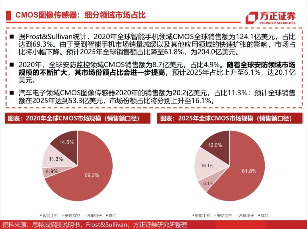 2024年澳门今晚开特马,安全设计解析说明法_MFB82.927程序版