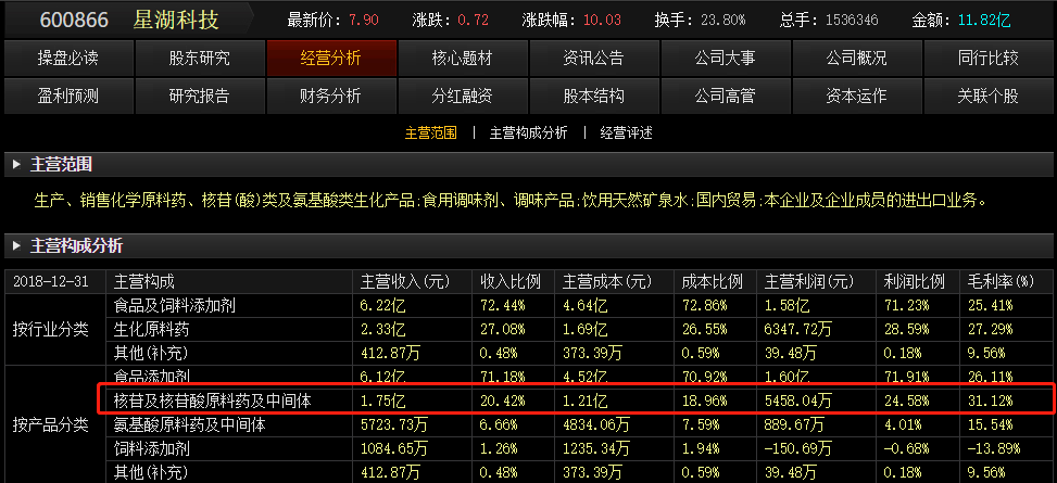 7777788888新版跑狗,精细评估方案_IRP63.703确认版