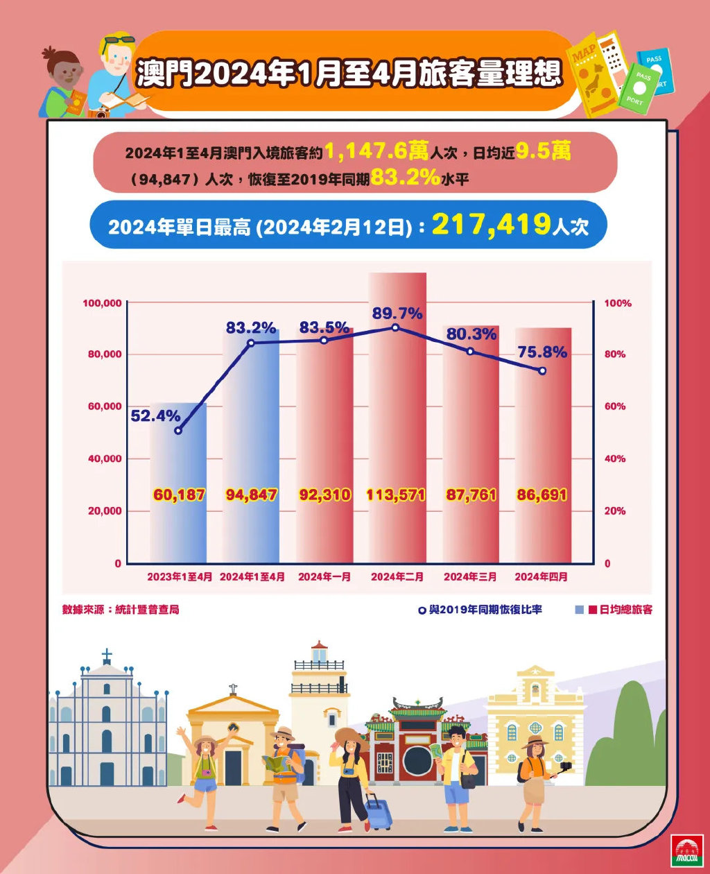 新澳门精准消息免费提供,全方位数据解析表述_GBD63.706创意版