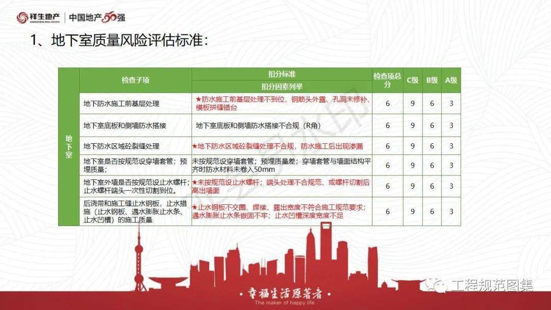 2024 新澳今晚资料,精细评估方案_IKN63.440互助版