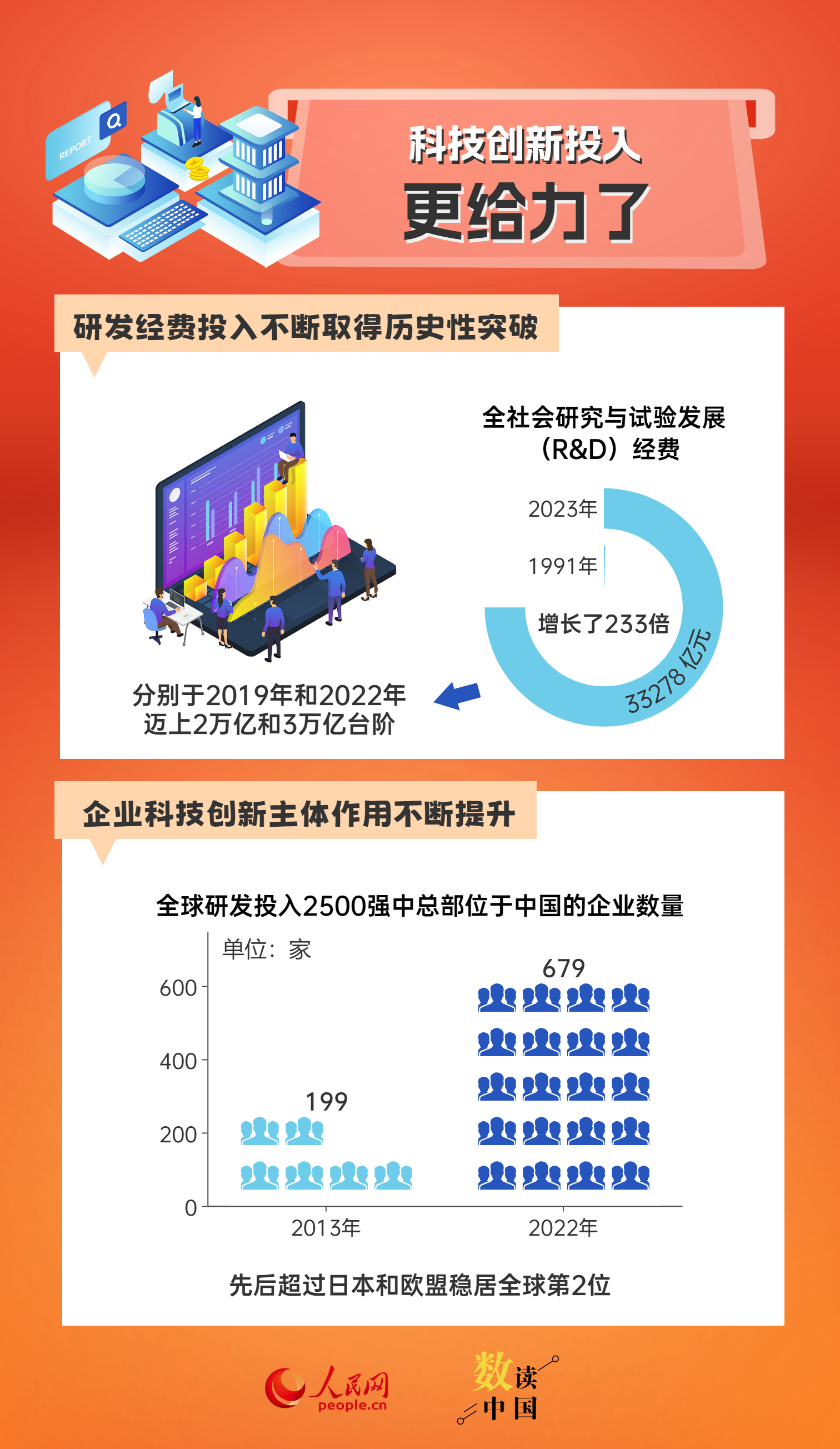 新奥管家婆免费资料2O24,数据科学解析说明_VOK63.358增强版