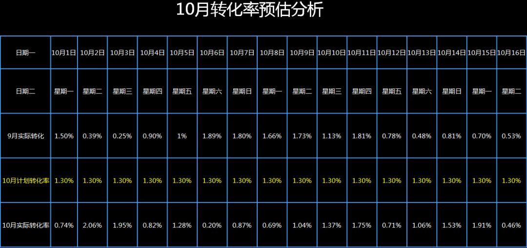 今晚买什么码澳门,数据化决策分析_TRP63.902家居版