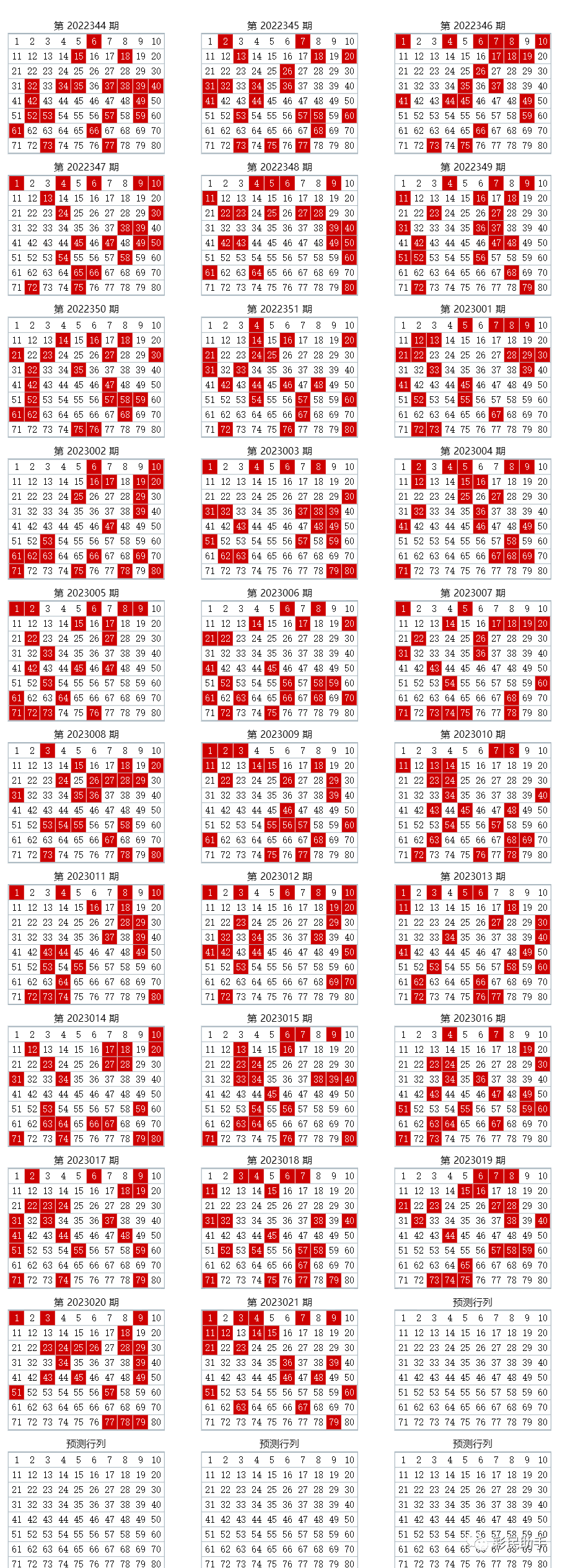 澳门彩历史开奖结果走势图,实地验证实施_UQV71.149并行版