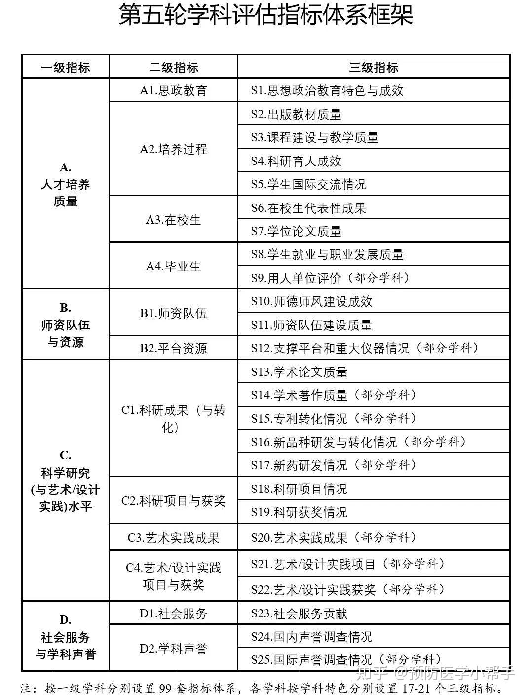 最准一肖100%中一奖,效率评估方案_RHJ63.216游戏版