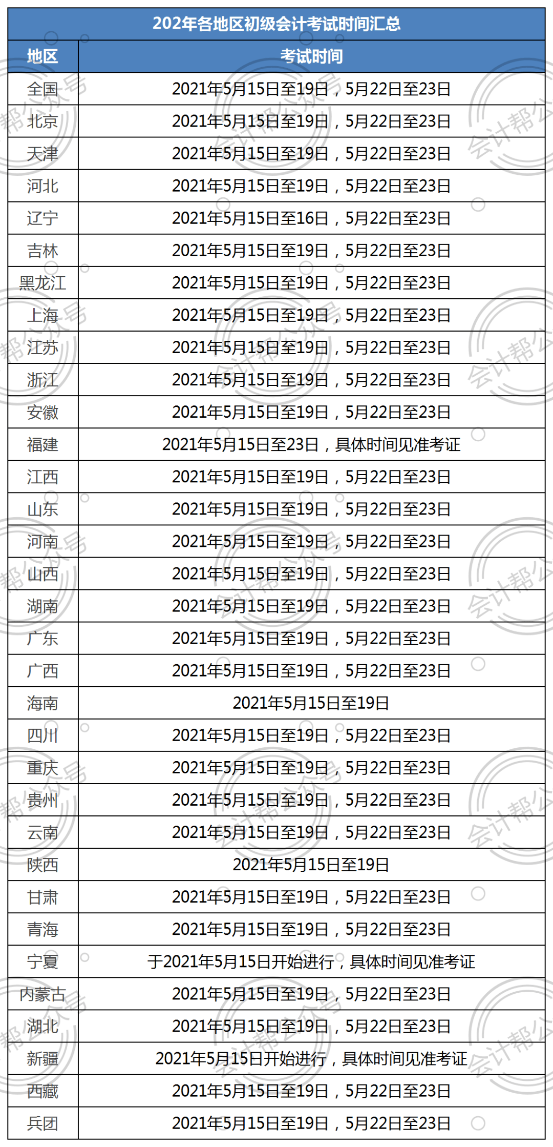 新澳门一码一码100准确免费资料,解析解释说法_NRD71.845私人版