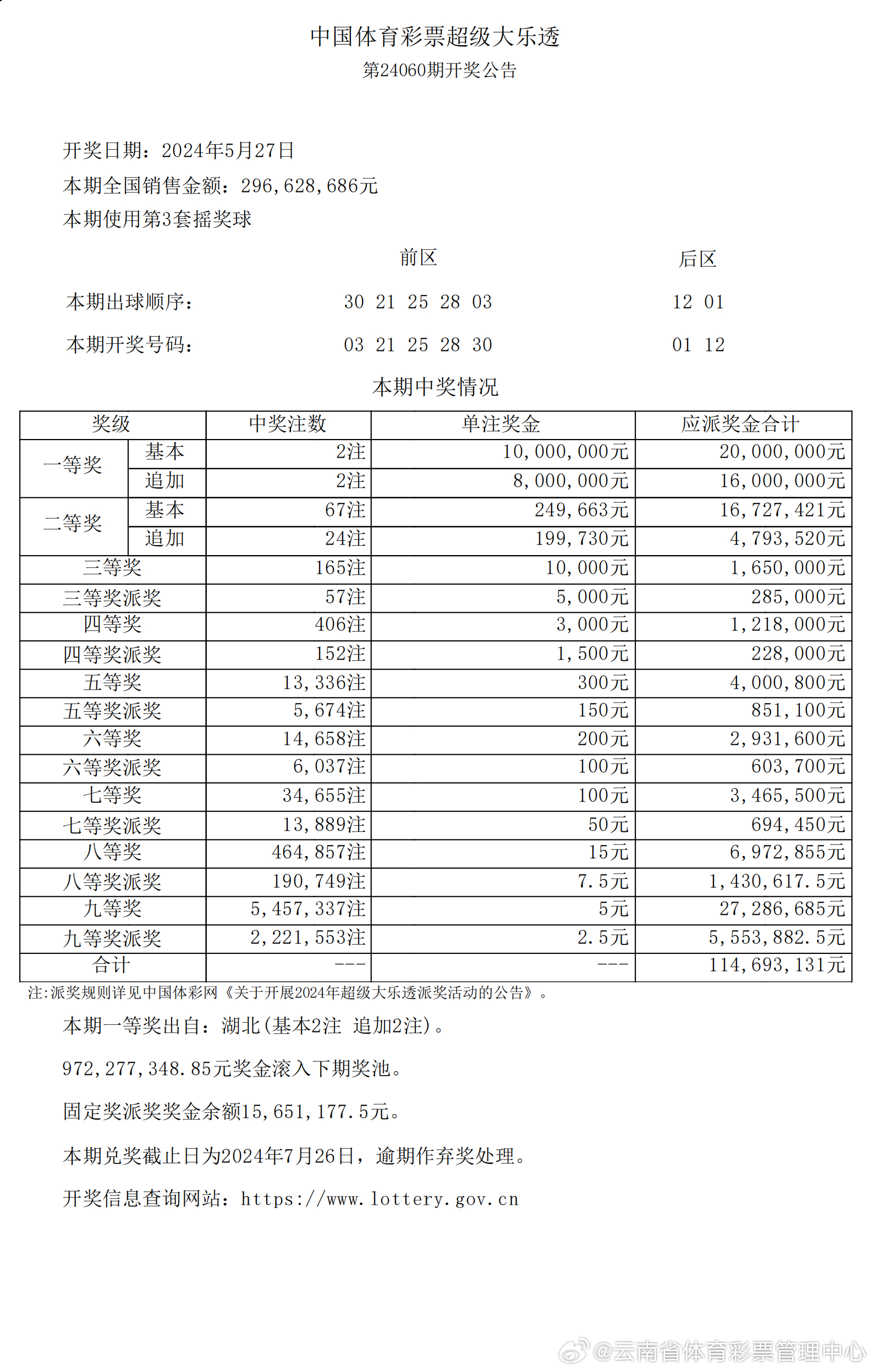 7777788888王中王开奖记录,数据科学解析说明_HOP71.795知识版