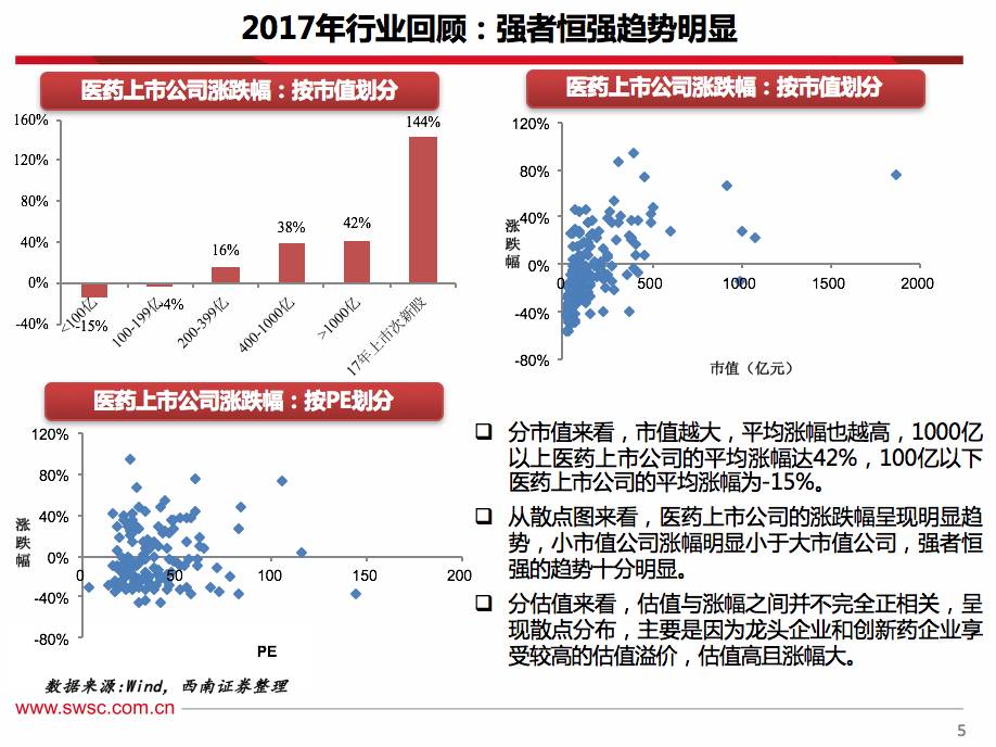 新澳2024正版资料大全,现代化解析定义_YBY71.579创造力版