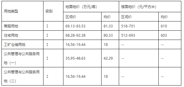 香港开奖结果+开奖记录2021.9.9,全面性解释说明_LRH63.338味道版