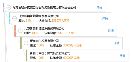 新奥800图库最新版本更新内容,社会责任实施_OEP63.123知识版