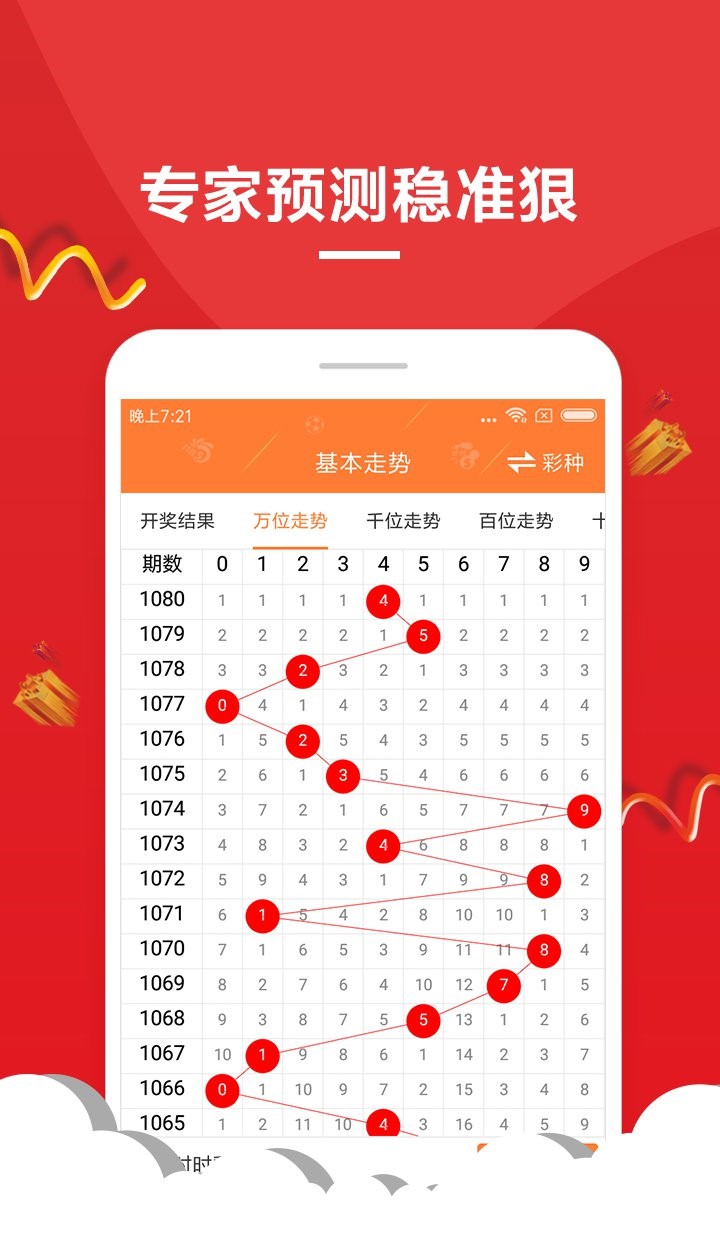 老澳门开奖结果历史查询,快速处理计划_FXE71.796绝版