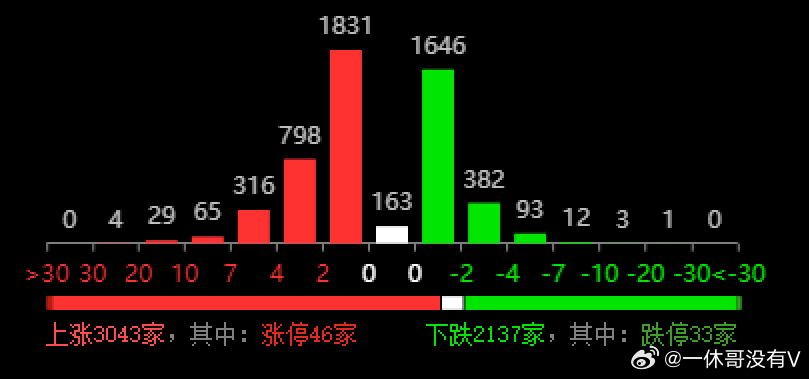 999051C0m澳门,实时数据分析_GBX63.548获取版