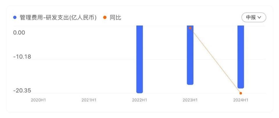 2024澳门资料,科学分析严谨解释_UWS71.627紧凑版