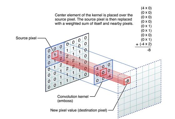 2048新核基地最新消息,全方位展开数据规划_XWJ71.383天然版