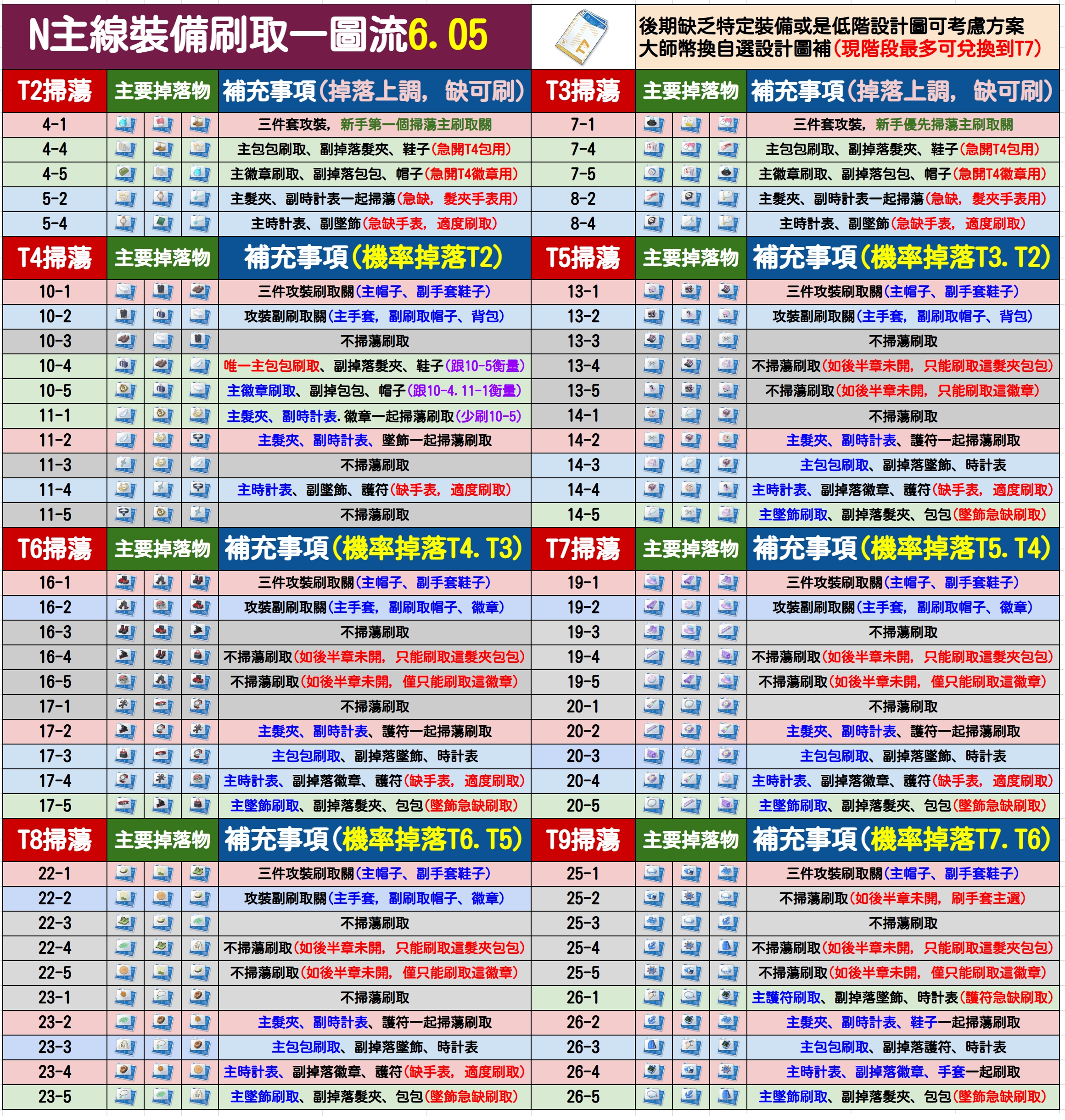 2024年正版资料大全,效率评估方案_YAF71.881体验版