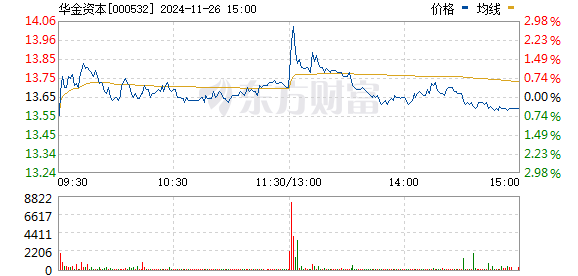 123862新奥网彩,即时解答解析分析_WKR63.718供给版