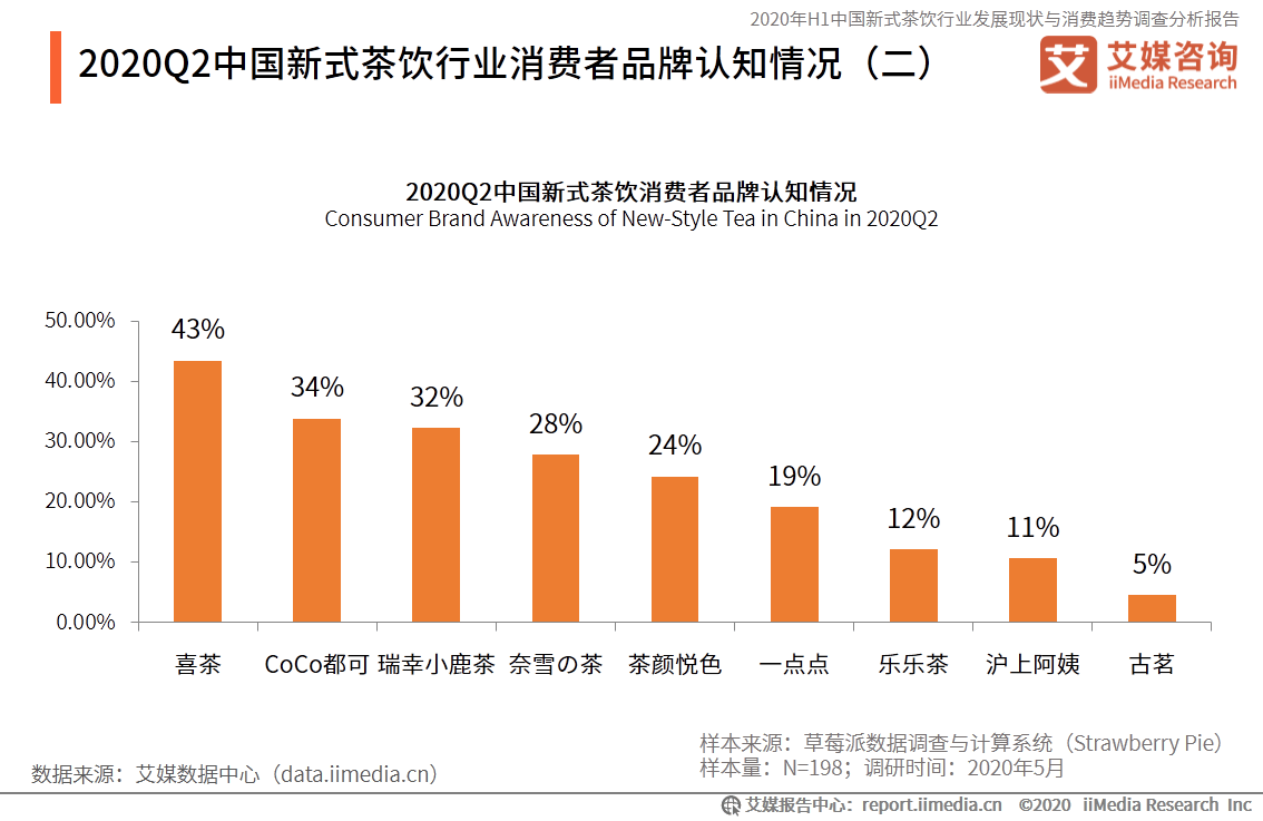 澳洲幸运10开奖官方结果查询,新式数据解释设想_NTN71.512冒险版