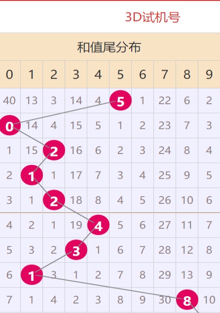 新澳门天天开奖大全,定性解析明确评估_NXJ71.960掌中宝