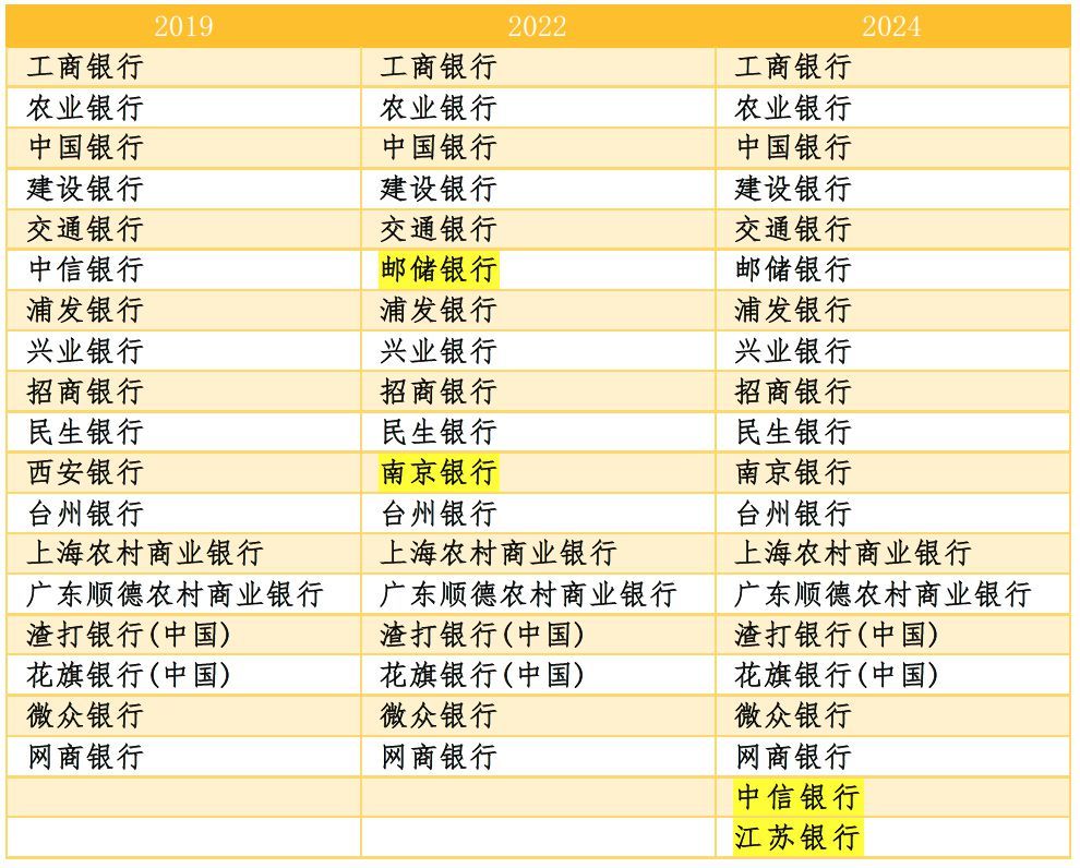 2024年天天彩免费资料大全,管理措施_YOE63.150移动版