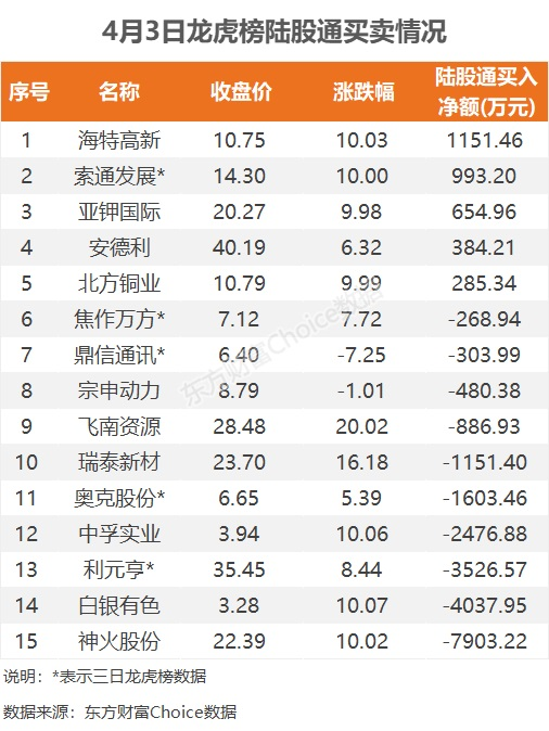 118开奖站澳门网澳118图库1,最新数据挖解释明_UXD71.829旅行者特别版