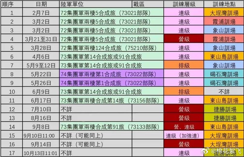 马会传真资料,军兵种作战指挥_HFP63.547界面版