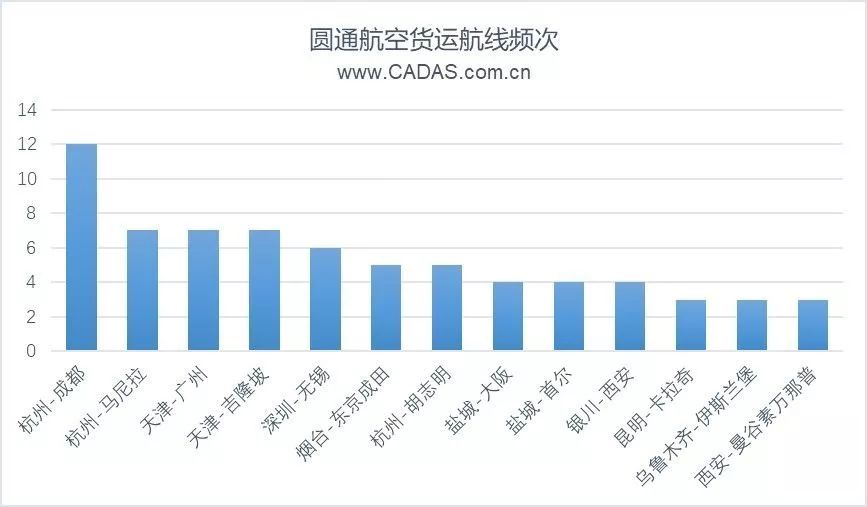 4949澳门开奖免费大全m,全方位数据解析表述_XGZ63.281采购版