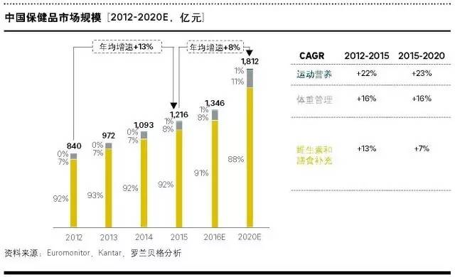 2024年新澳开奖记录,推动策略优化_MWY71.116变革版