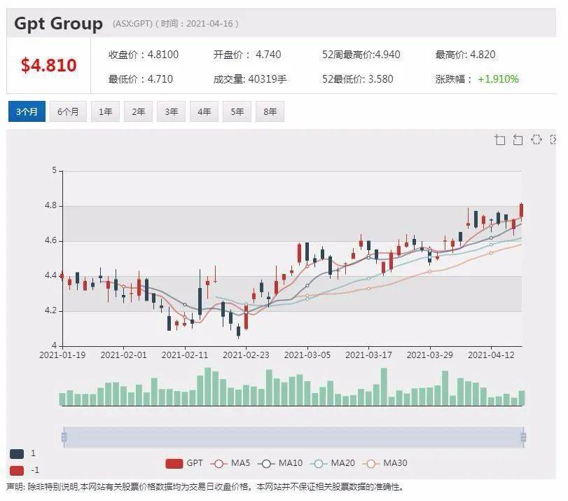 新澳天天开奖资料大全最新402期,创新策略设计_GJW63.695户外版