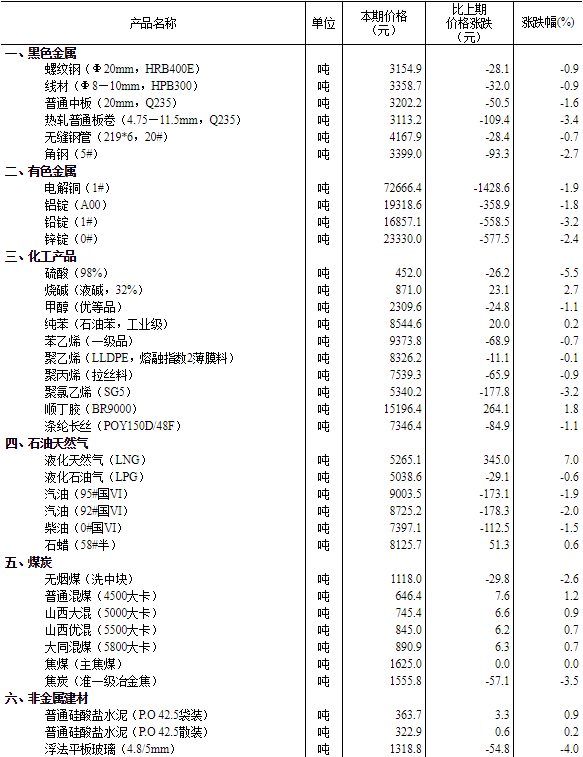 9494港澳资料大全2024年澳门0841期开奖大全,释意性描述解_CQA71.804外观版