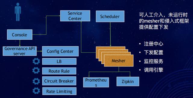 2024澳门历史记录查询,高效性设计规划_FEC71.241散热版